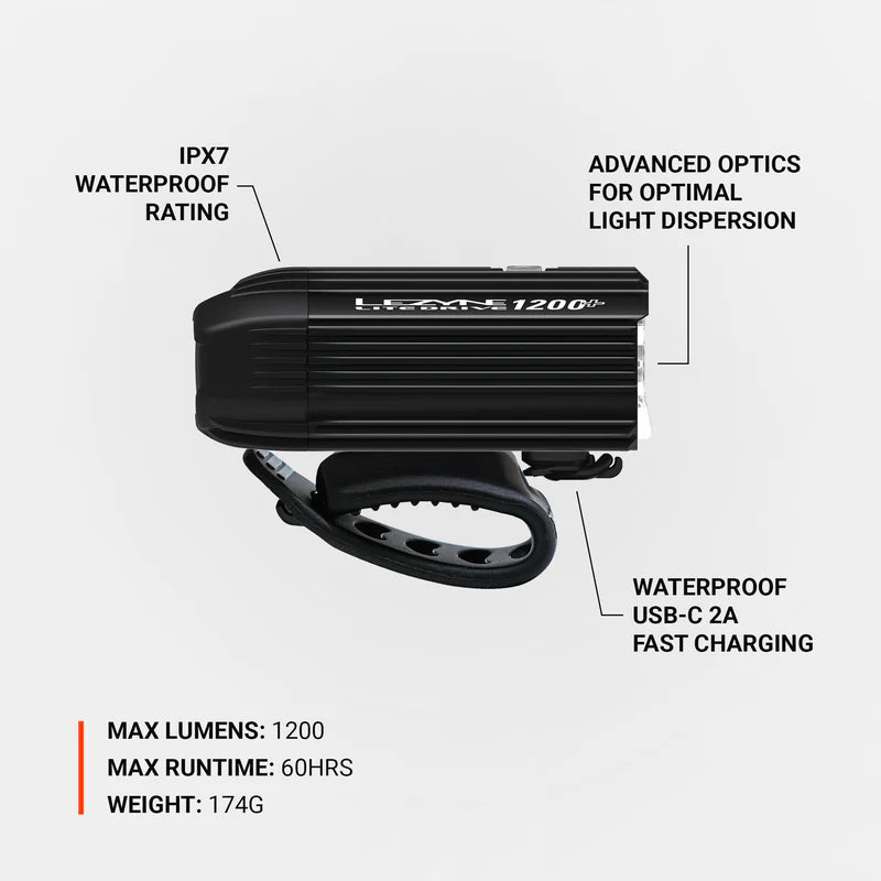 Lezyne Lite Drive 1200 + Front Light