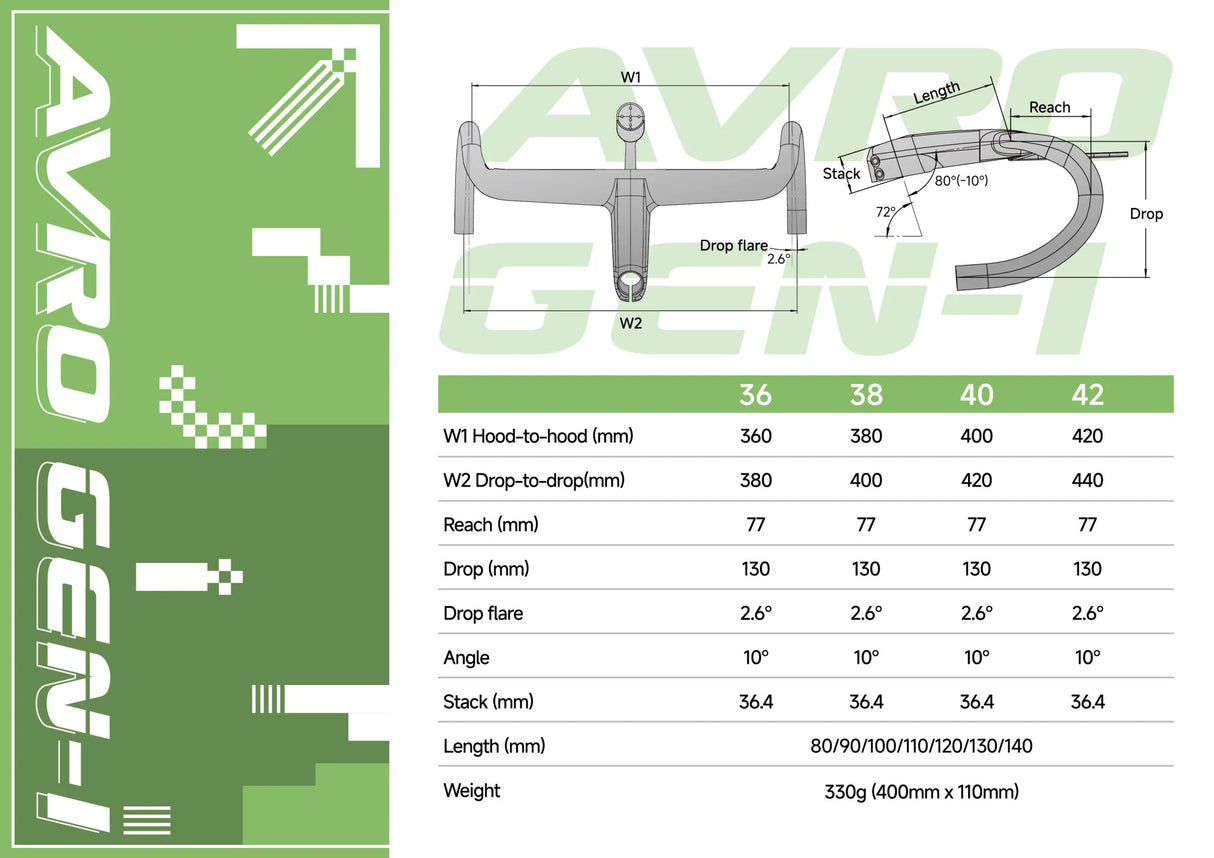 Tavelo Avro Gen1 Integrated Handlebar