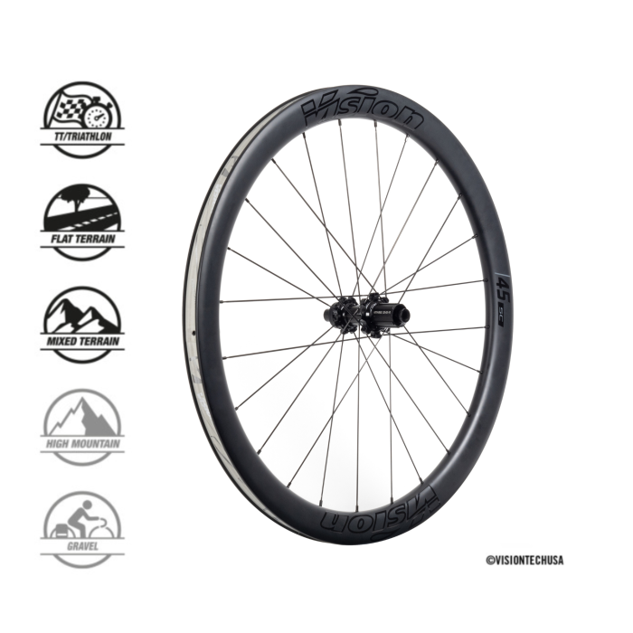 Vision SC45 i23 Front Wheel