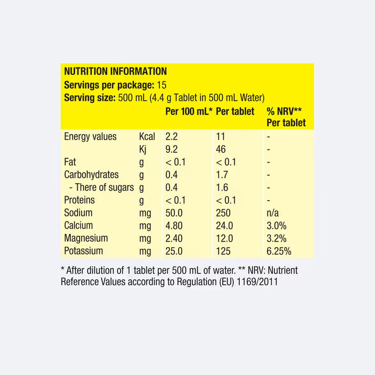Precision Fuel & Hydration Electrolyte PH 500 Tabs