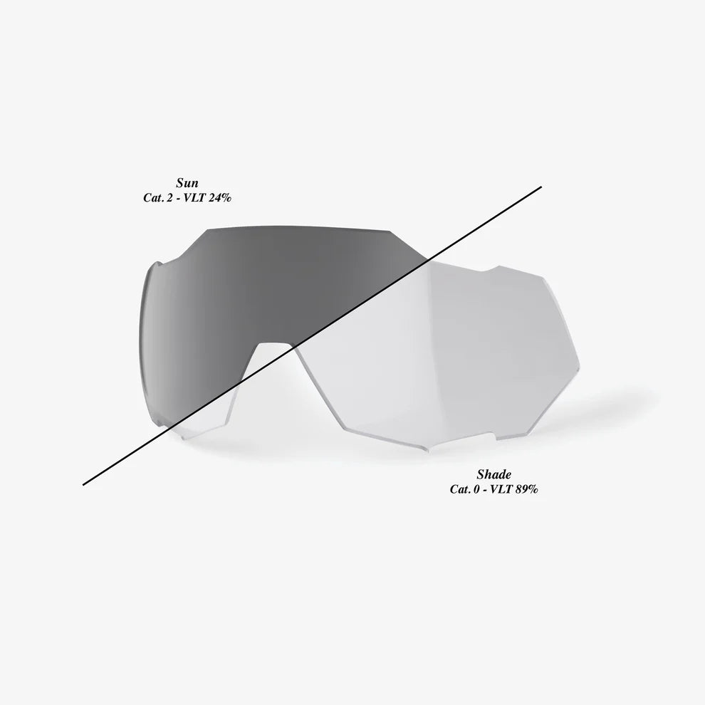 100% Speedtrap Photochromic Replacement Lens
