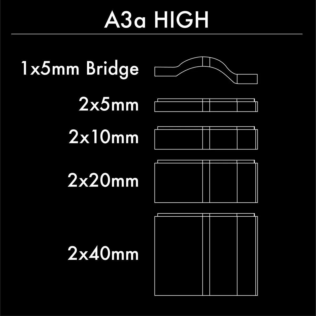 Profile Design A3A High Riser Kit