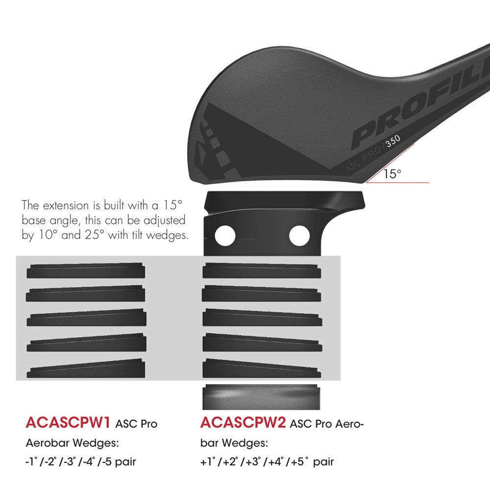 Profile Design ASC Pro Aerobar Wedges