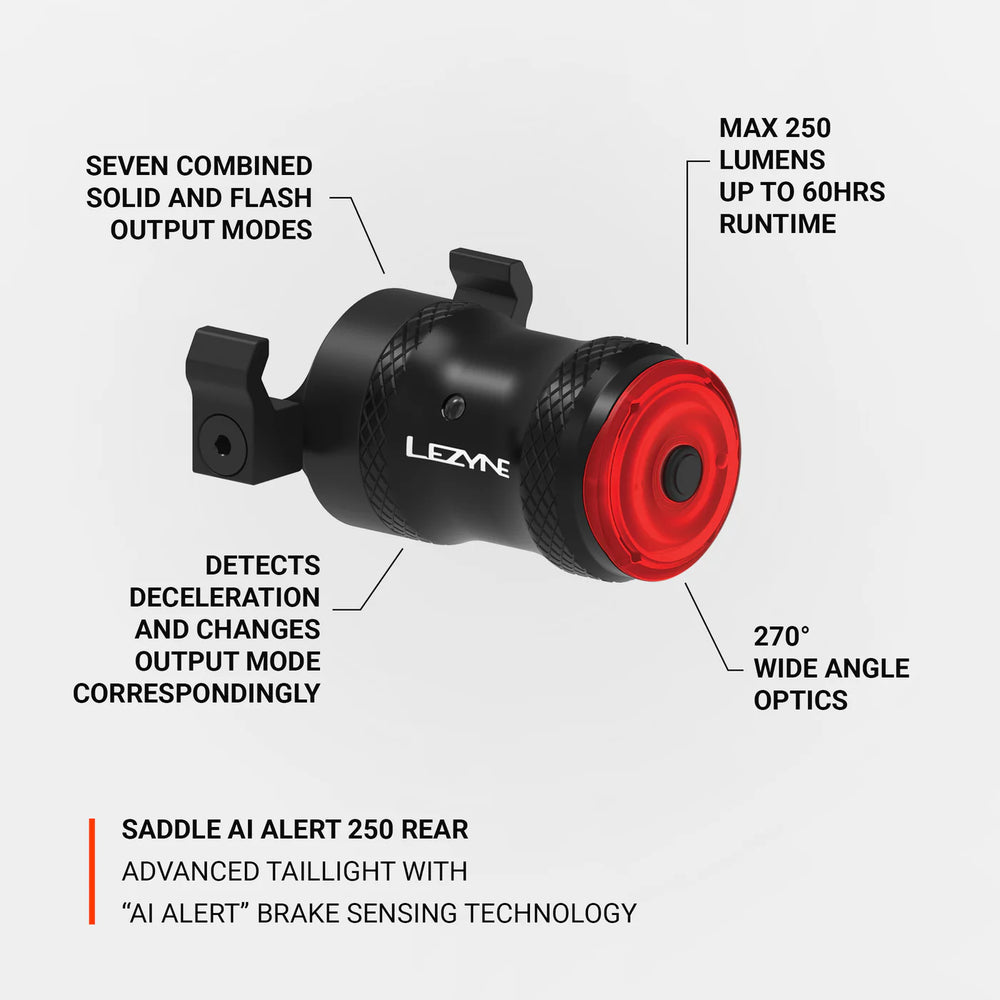 Lezyne Saddle Ai Alert 250 Rear Light