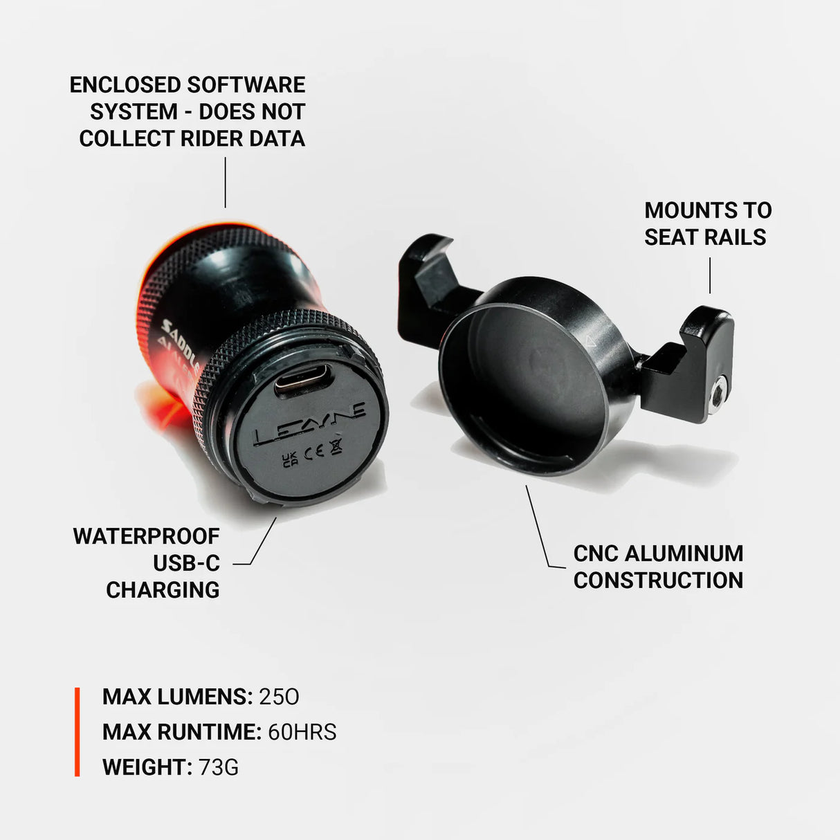 Lezyne Saddle Ai Alert 250 Rear Light