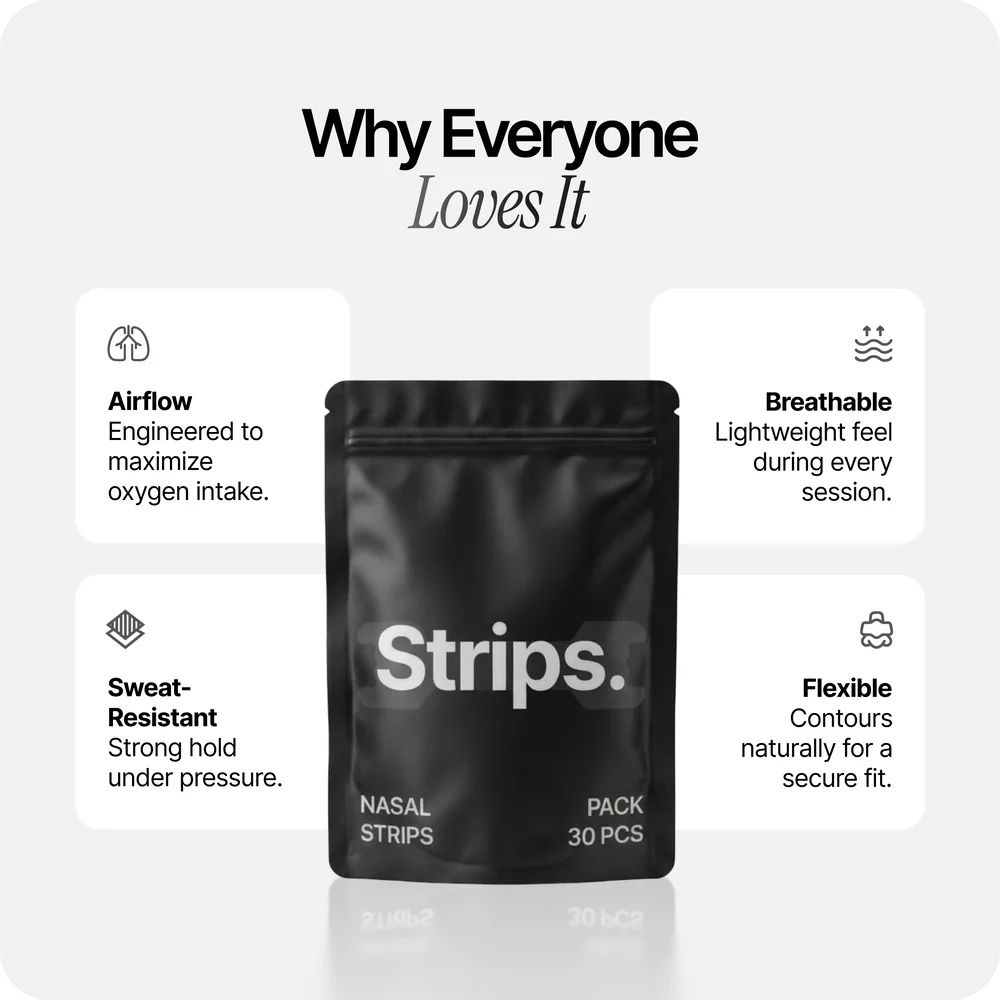 Histrips Nasal Strips