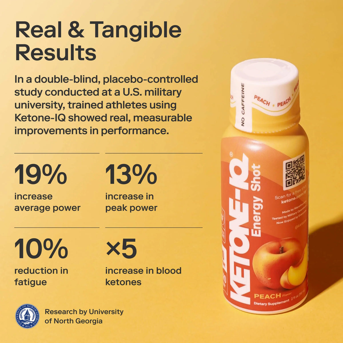 Ketone IQ Shot