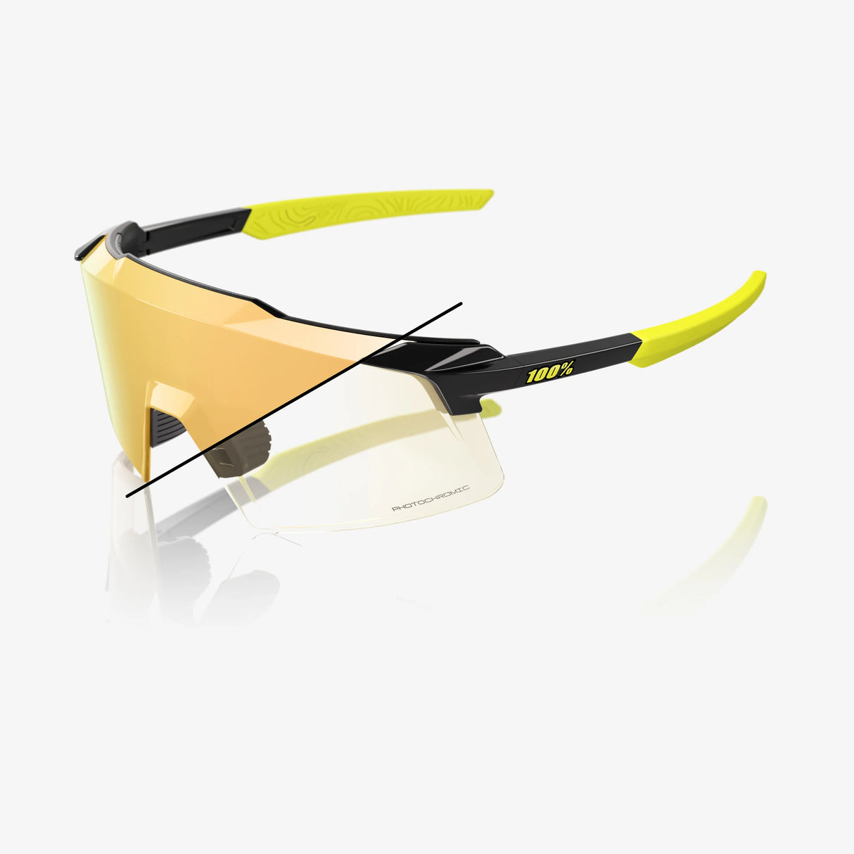 100% Aerocraft Eyewear