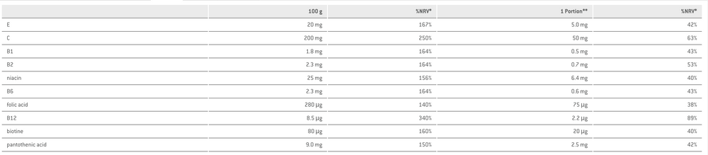 Sponser Low Carb Protein Shake