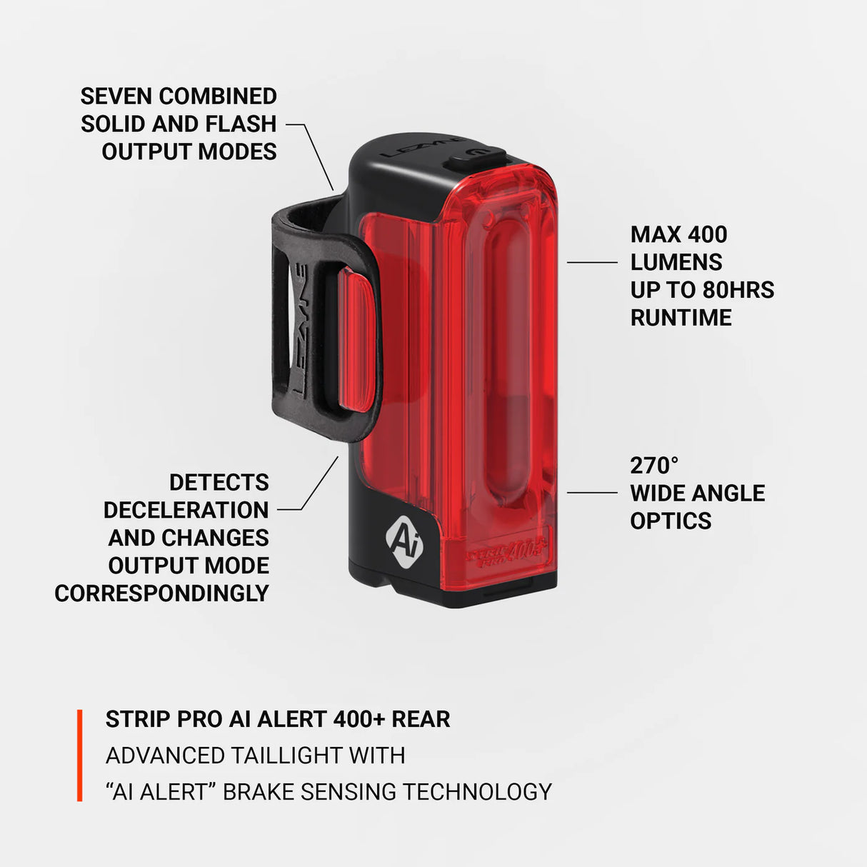 Lezyne Strip Pro Ai Alert 400+ Rear Light Black