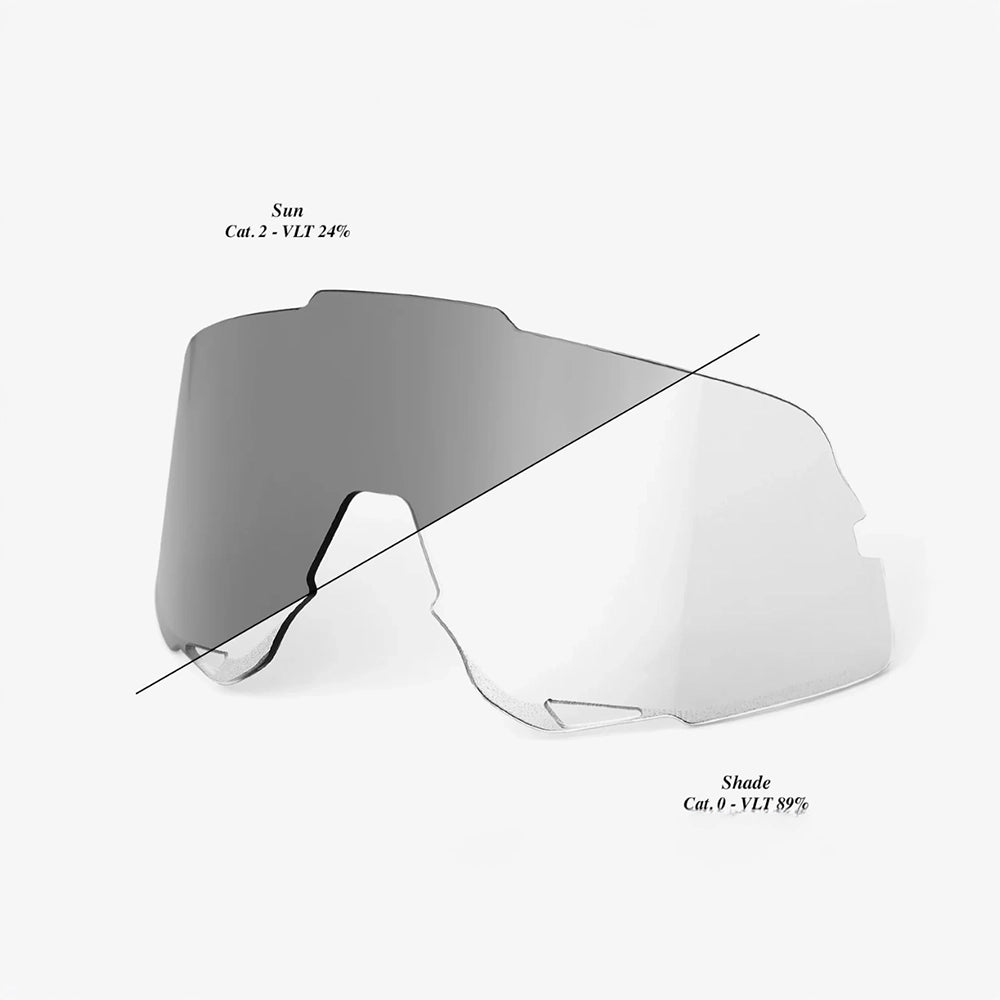 100% Glendale Replacement Lens - Photochromic Clear/Smoke