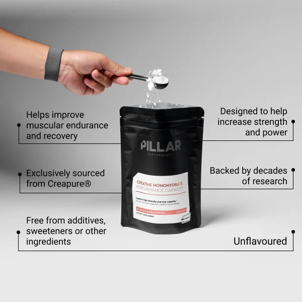 Pillar Performance Strength Stack Bundle