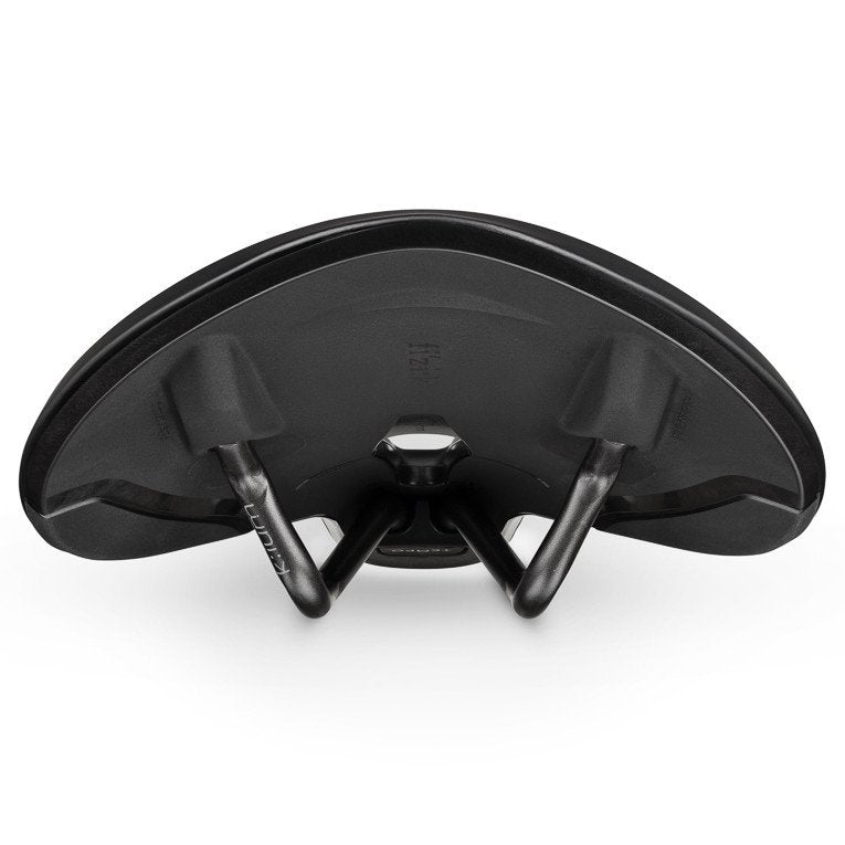 Fizik R3 Saddles