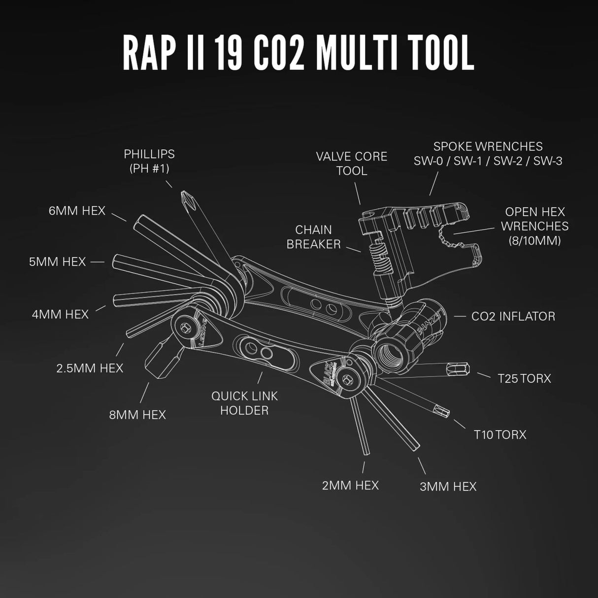 Lezyne RAP II 19 Multi Tool