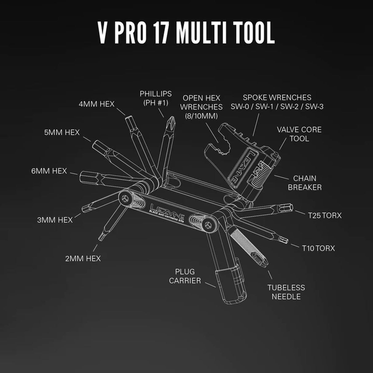 Lezyne V Pro 17 Multi Tools