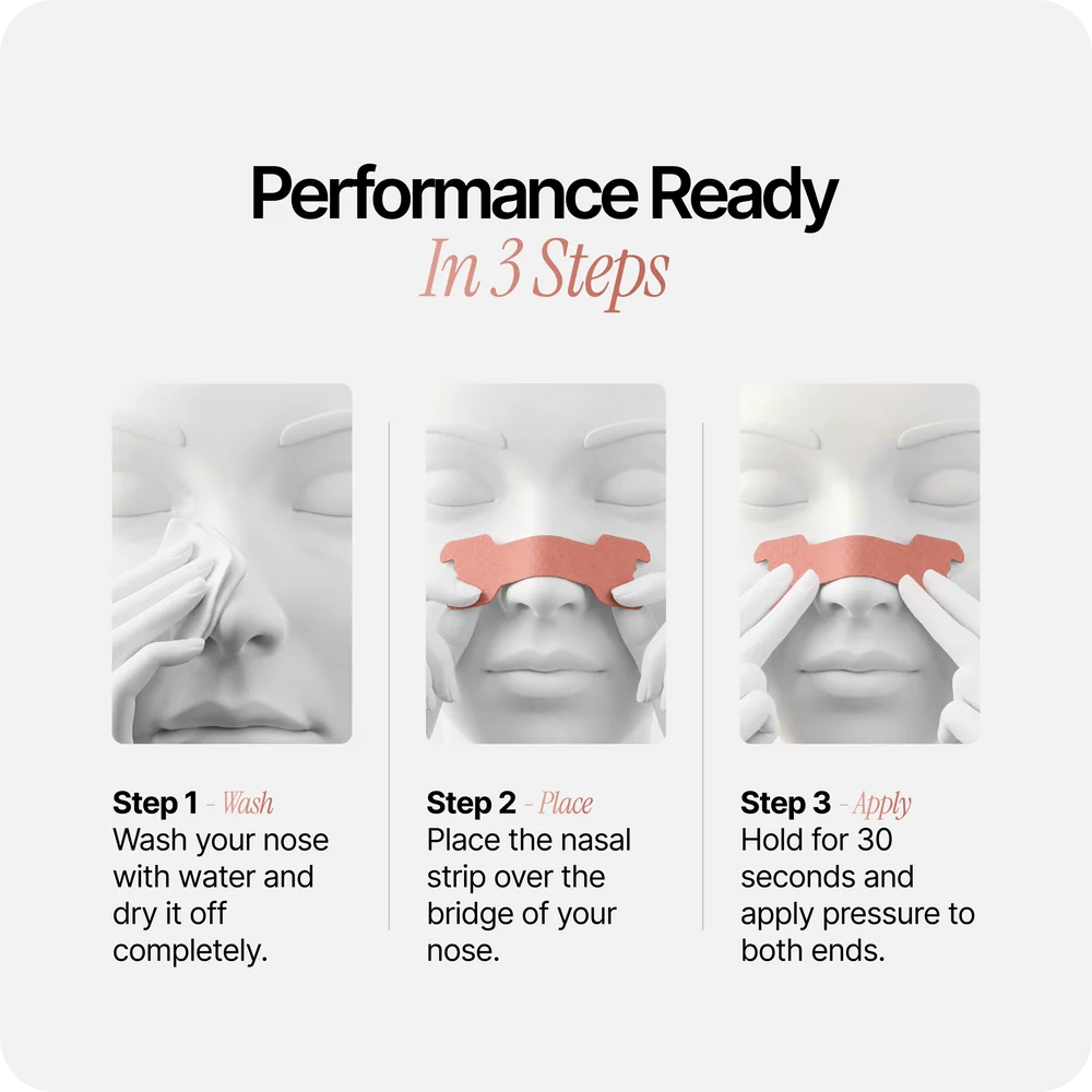 Histrips Nasal Strips
