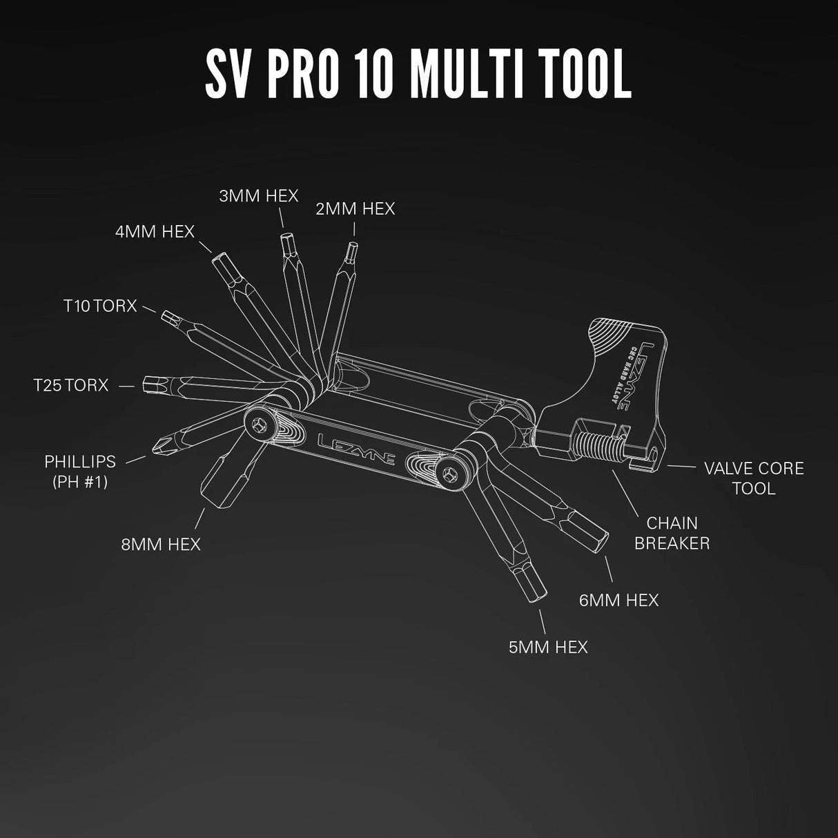 Lezyne SV Pro Multi Tool Kit - Wolfis