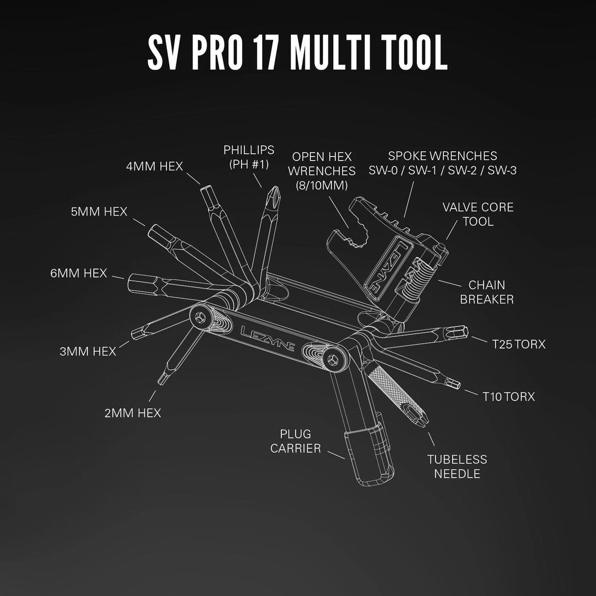 Lezyne SV Pro Multi Tool Kit - Wolfis