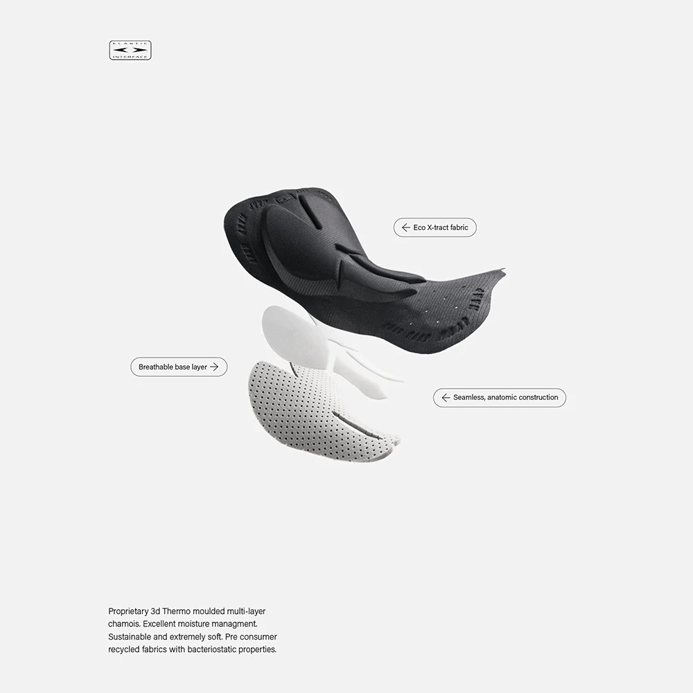 Maap Pro Bib 2.0 - Wolfis