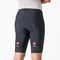 Castelli Entrata 2 Shorts