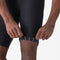 Castelli Espresso Bibshort