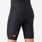 Castelli Sanremo S Speed Suit