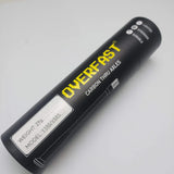 Overfast Titanium Preload Colnago Y1RS System Thru-axles