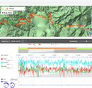 Wolfis-Leomo-Motion-Sensor-Analysis