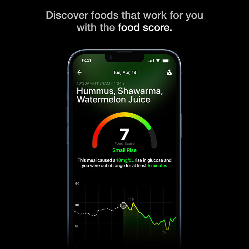 Ultrahuman M1 Live - Track your Glucose - 24x7 Glucose Monitoring