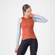 Castelli Corretto Long Sleeve Women's Jersey