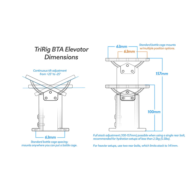 Tririg BTA Elevator