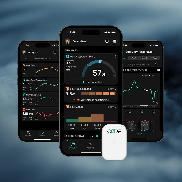 CORE 2.0 Thermal Sensor