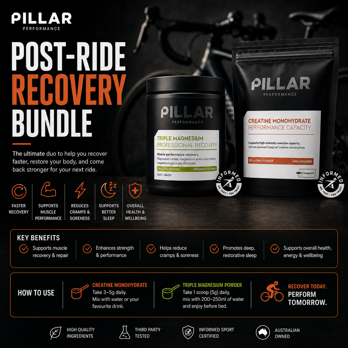 Post-Ride Recovery Bundle
