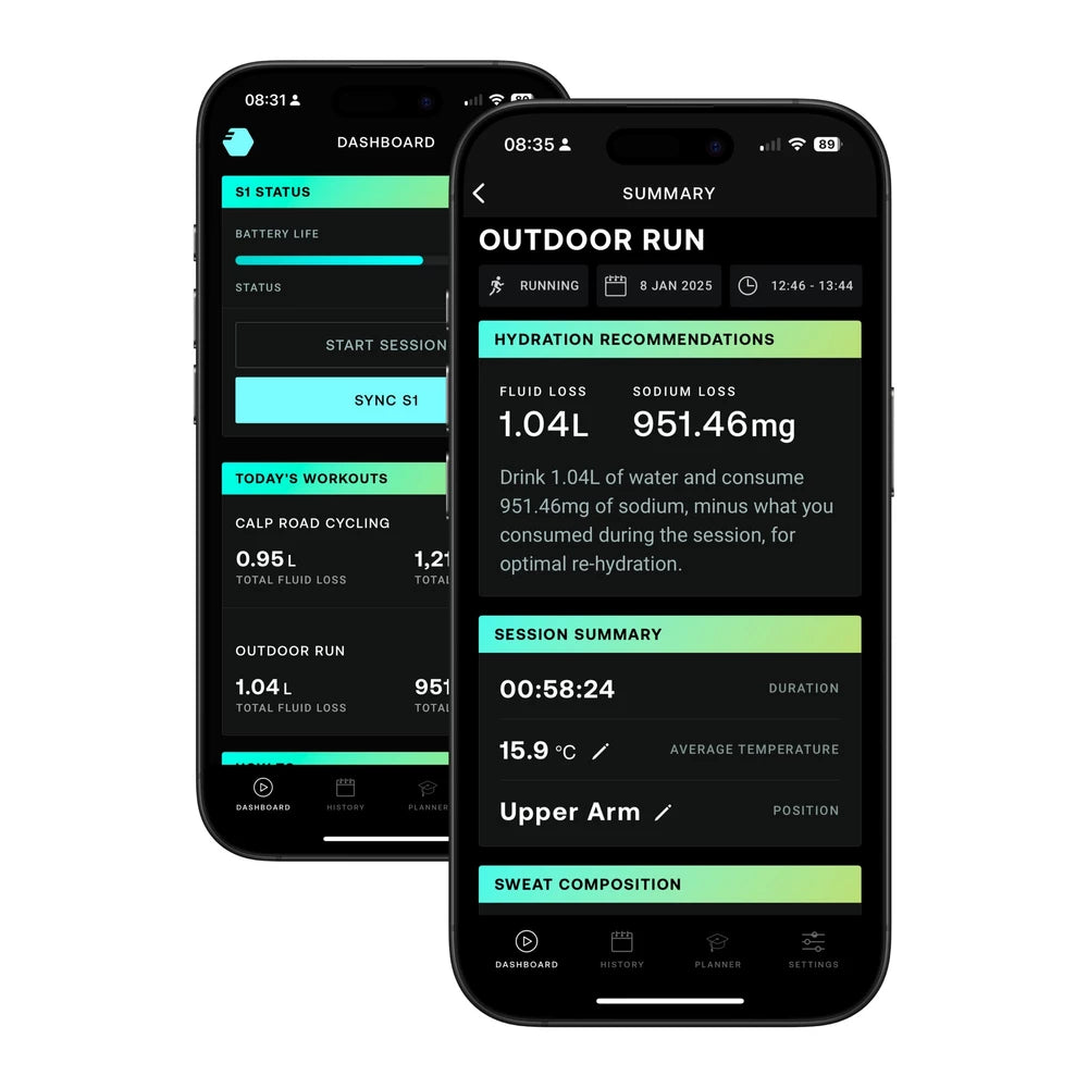 Flowbio Sweat & Hydraton Sensor