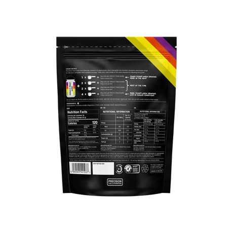 Precision Fuel & Hydration Carb Only Drink Mix