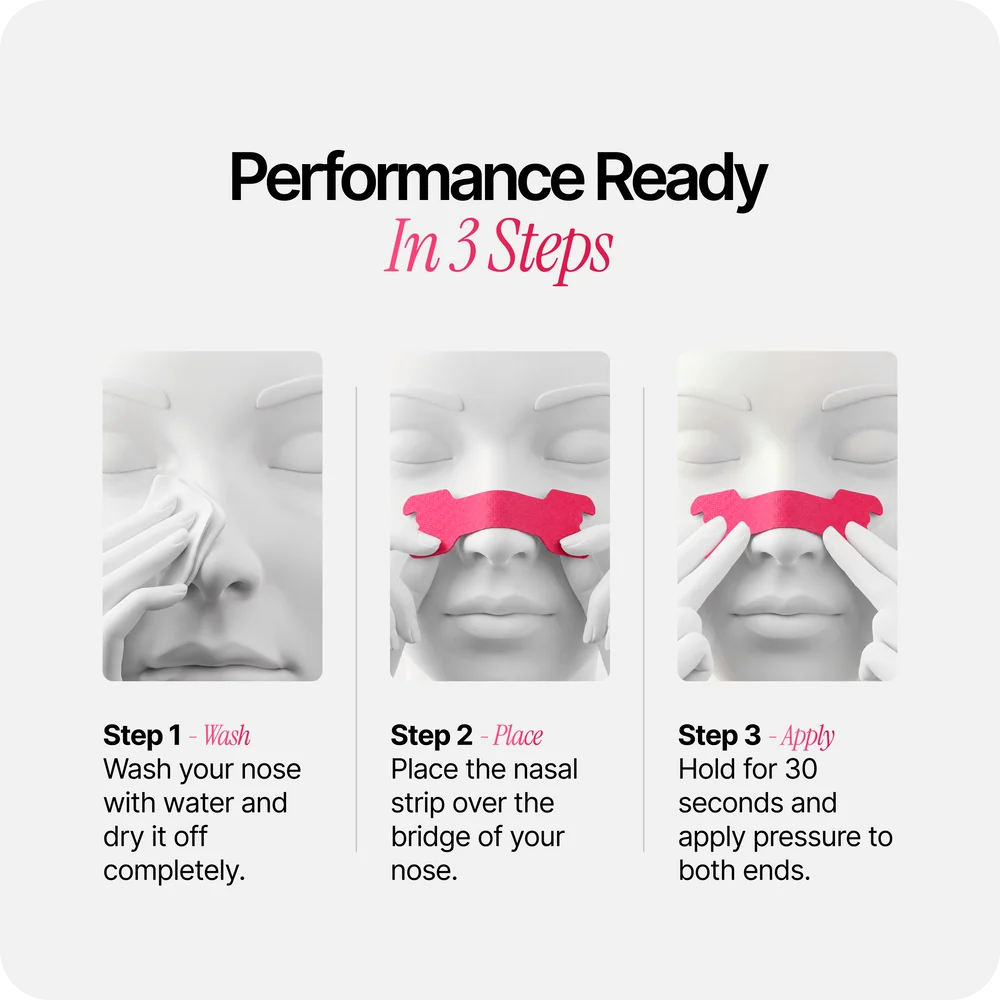 Histrips Nasal Strips