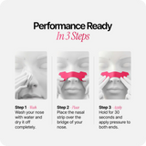 Histrips Nasal Strips
