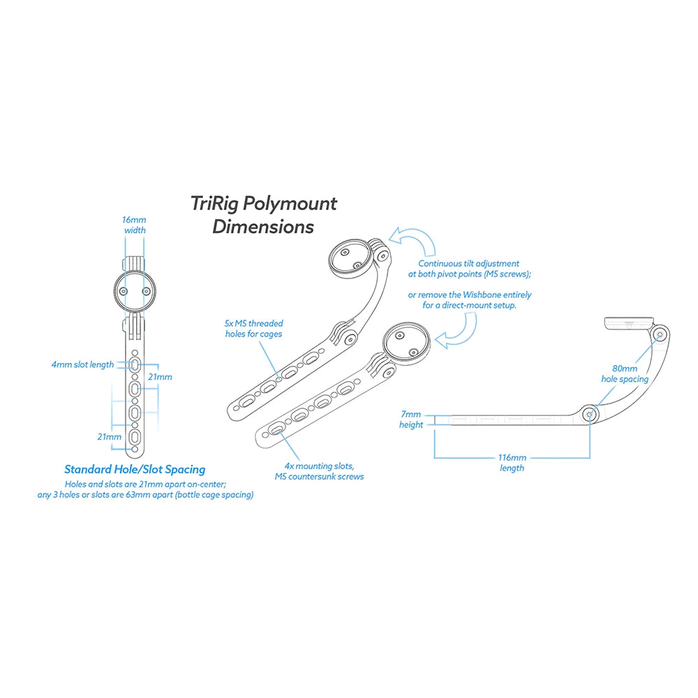 Tririg Polymount