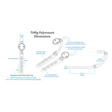 Tririg Polymount