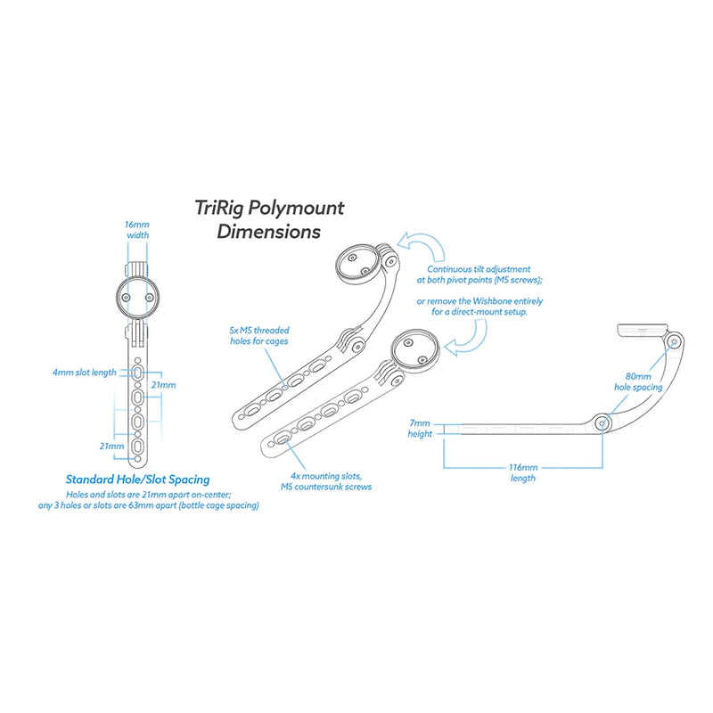 Tririg Polymount
