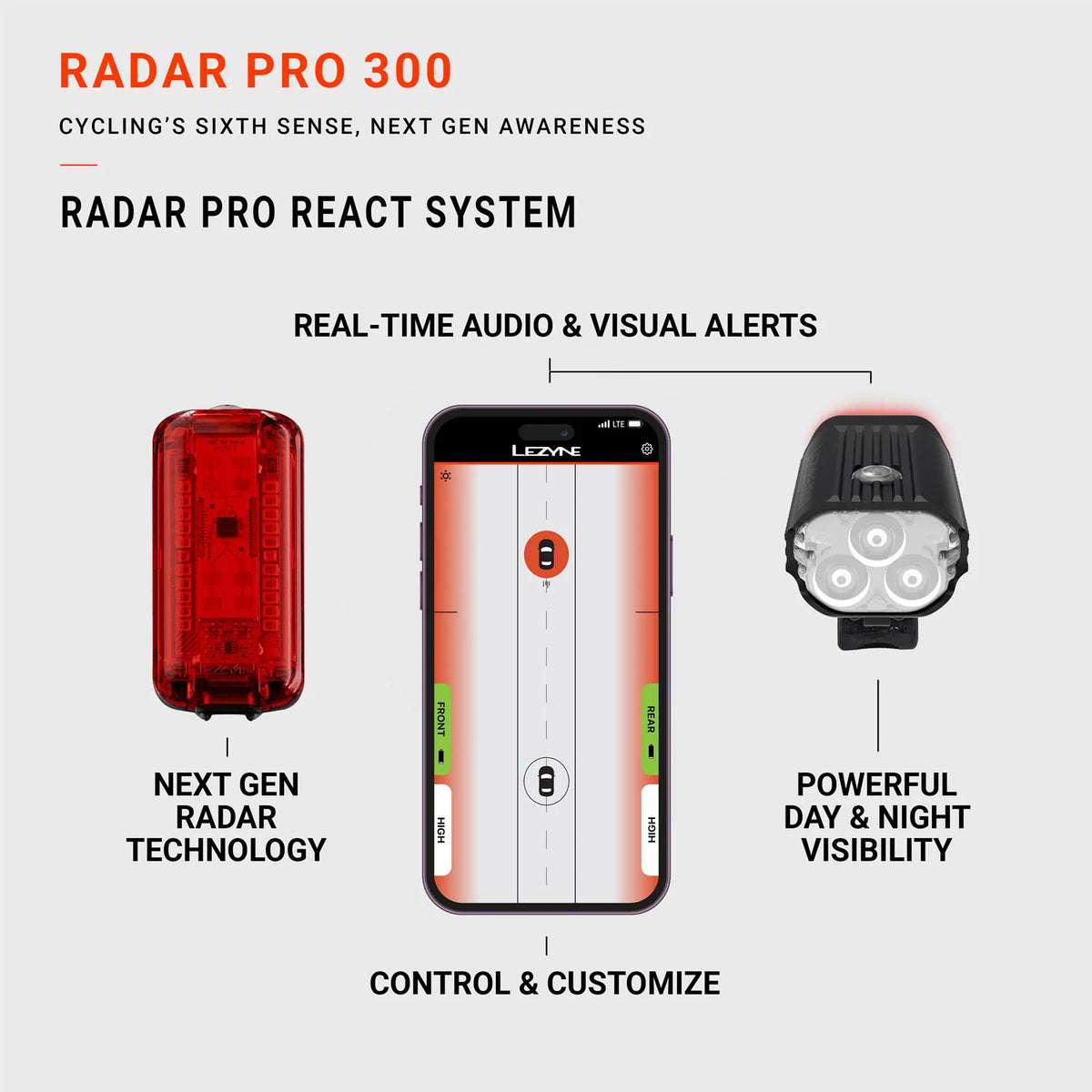 Lezyne Radar Pro 300 Rear Light