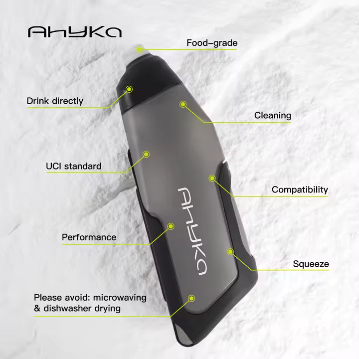 Ahyka Aero Water Bottle Set of 2