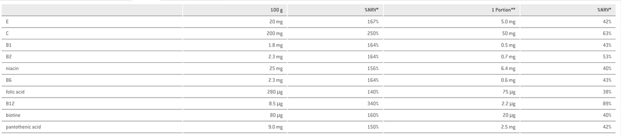Sponser Low Carb Raspberry Protein Shake