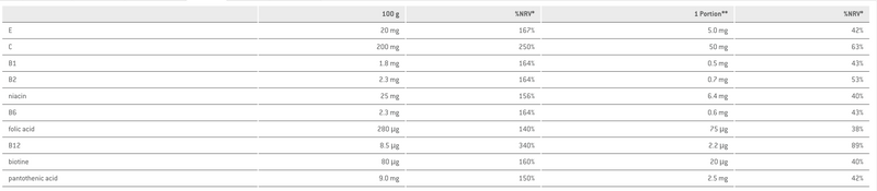 Sponser Low Carb Protein Shake