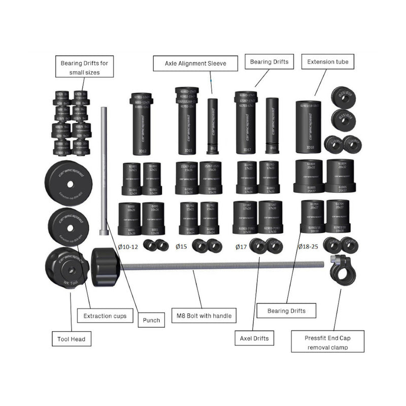 CeramicSpeed Wheel Bearing Press Tool Kit