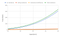 8cycle Wind Tunnel chart