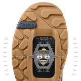 Crank Brothers Cleat Tool