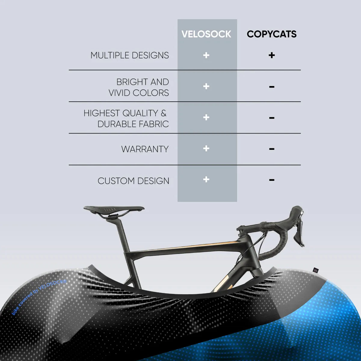 Velosock Indoor Bike Covers