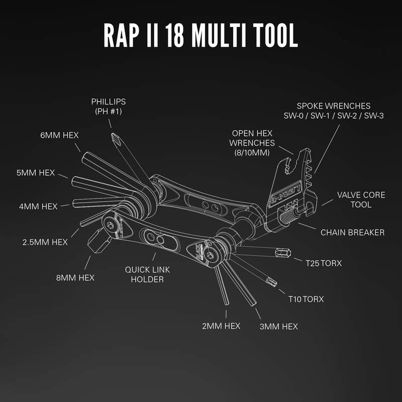 Lezyne RAP II - 18 Tool Kit