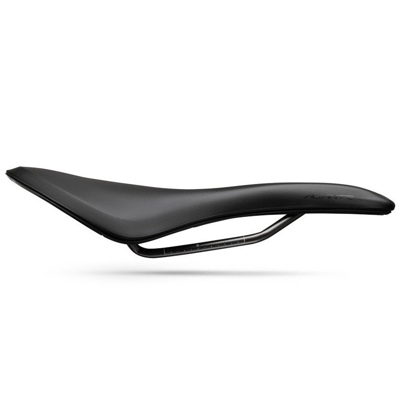 Fizik R3 Saddles